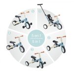triciclo multifunciÓn gyro de 1 a 5 aÑos olmitos