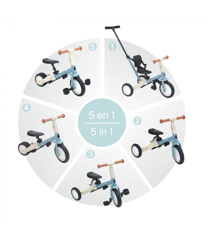 triciclo multifunciÓn gyro de 1 a 5 aÑos olmitos