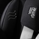 FabricDetail DUALFIX PRO M 5Z STYLE CarbonBlack 72dpi 2000x2000 zoom